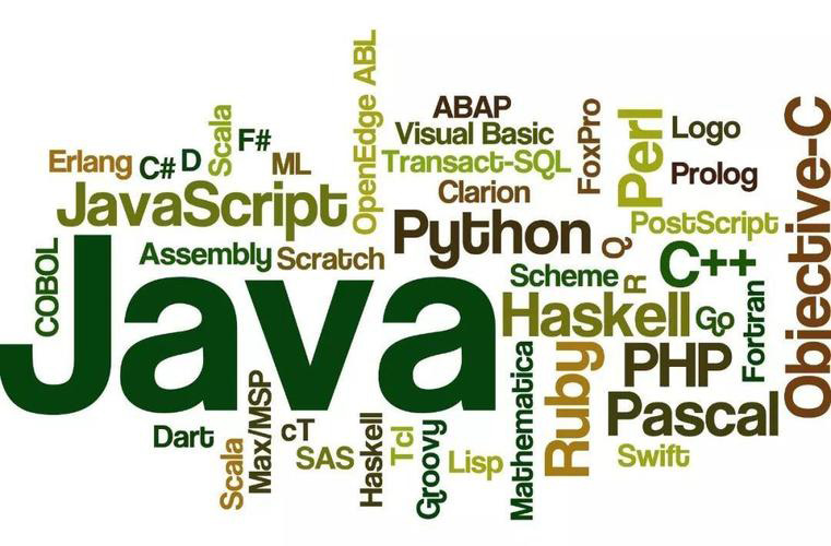 在 MySQL Workbench 中自定義導(dǎo)出文件格式的解決方案 在 MySQL Workbench 中自定義導(dǎo)出文件格式的解決方案